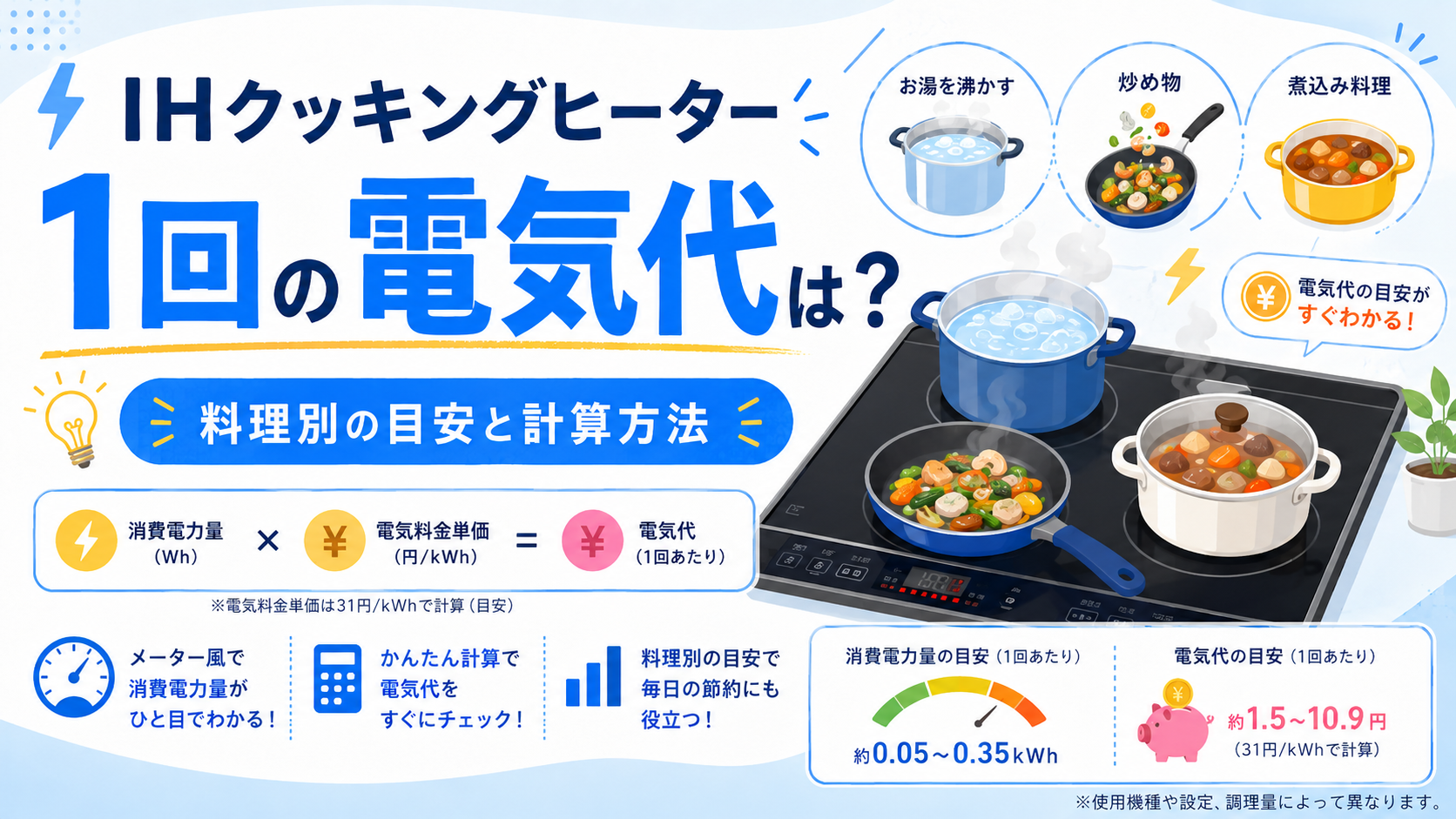 IHクッキングヒーター1回の電気代はいくら?料理別の目安と計算方法を解説 | くらし計算ナビ